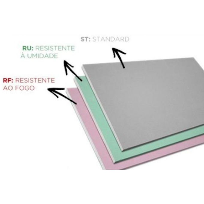 Painel drywall - ST - RU - RF