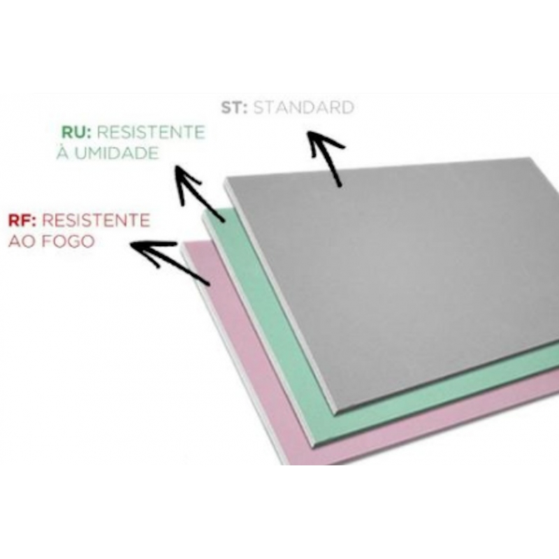 Painel drywall - ST - RU - RF